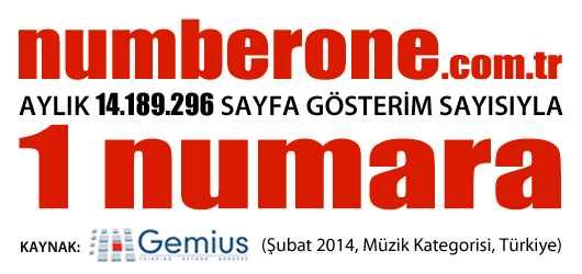 Hangi site ne kadar tıklanıyor?