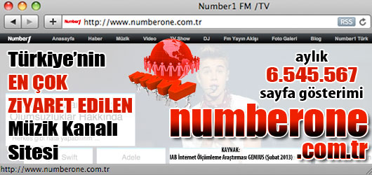 Türkiye'nin En Çok Ziyaret Edilen Müzik Sitesi