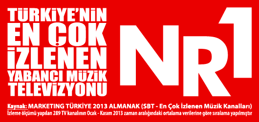 Türkiye'nin En Çok İzlenen Yabancı Müzik Televizyonu