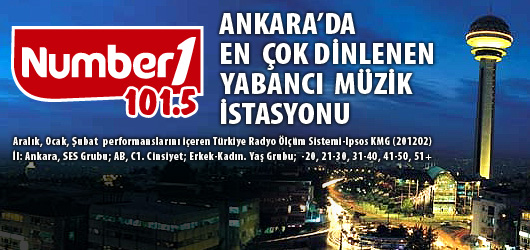 Number1 FM Ankara'da da Birinci