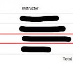 Öğretmenin yolladığı çıplak fotoğraf