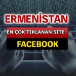 Dünyada En Çok Aranan Siteler Sayfa – 013