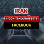 Dünyada En Çok Aranan Siteler Sayfa – 020