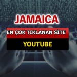 Dünyada En Çok Aranan Siteler Sayfa – 022