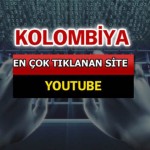 Dünyada En Çok Aranan Siteler Sayfa – 027