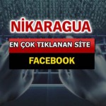 Dünyada En Çok Aranan Siteler Sayfa – 032