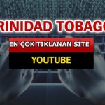 Dünyada En Çok Aranan Siteler Sayfa – 039