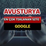 Dünyada En Çok Aranan Siteler Sayfa – 045