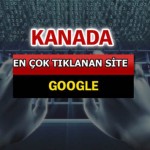 Dünyada En Çok Aranan Siteler Sayfa – 053