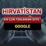 Dünyada En Çok Aranan Siteler Sayfa – 055