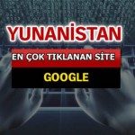 Dünyada En Çok Aranan Siteler Sayfa – 063