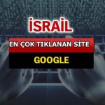 Dünyada En Çok Aranan Siteler Sayfa – 070