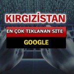 Dünyada En Çok Aranan Siteler Sayfa – 074