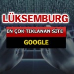 Dünyada En Çok Aranan Siteler Sayfa – 077