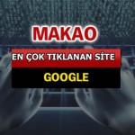 Dünyada En Çok Aranan Siteler Sayfa – 078