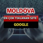 Dünyada En Çok Aranan Siteler Sayfa – 084