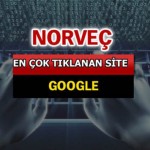 Dünyada En Çok Aranan Siteler Sayfa – 089