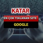 Dünyada En Çok Aranan Siteler Sayfa – 095