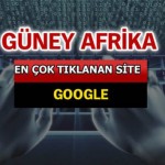 Dünyada En Çok Aranan Siteler Sayfa – 103