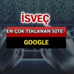 Dünyada En Çok Aranan Siteler Sayfa – 106