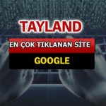 Dünyada En Çok Aranan Siteler Sayfa – 108