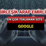 Dünyada En Çok Aranan Siteler Sayfa – 111