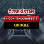Dünyada En Çok Aranan Siteler Sayfa – 115