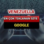 Dünyada En Çok Aranan Siteler Sayfa – 116