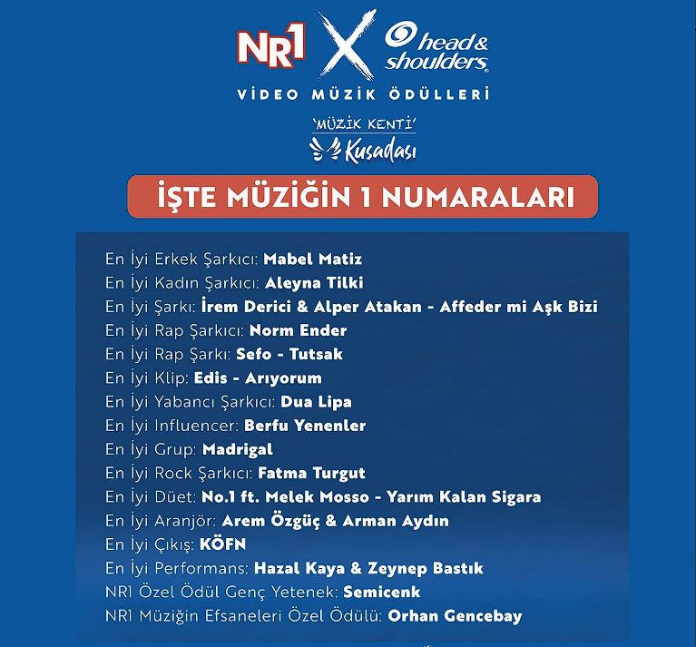 Head & Shoulders X Number1 Video Müzik Ödülleri bu gece saat 00.15’te Show TV’de