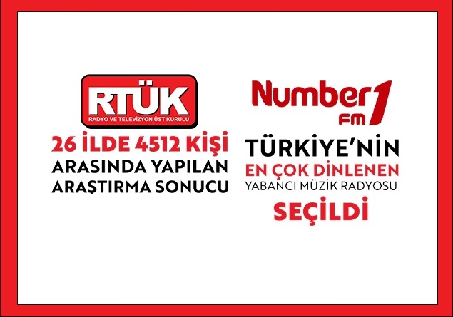 Number1 FM Türkiye’nin en çok dinlenen yabancı müzik radyosu seçildi
