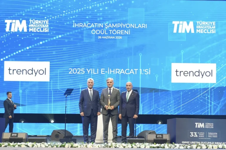 TRENDYOL E-İHRACATTA ÜÇÜNCÜ KEZ ZİRVEYE ÇIKTI